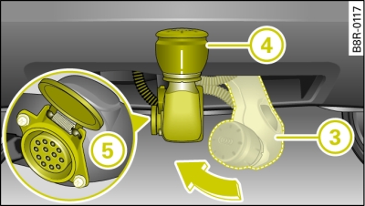 Rear bumper: Engaging towing bracket and opening socket